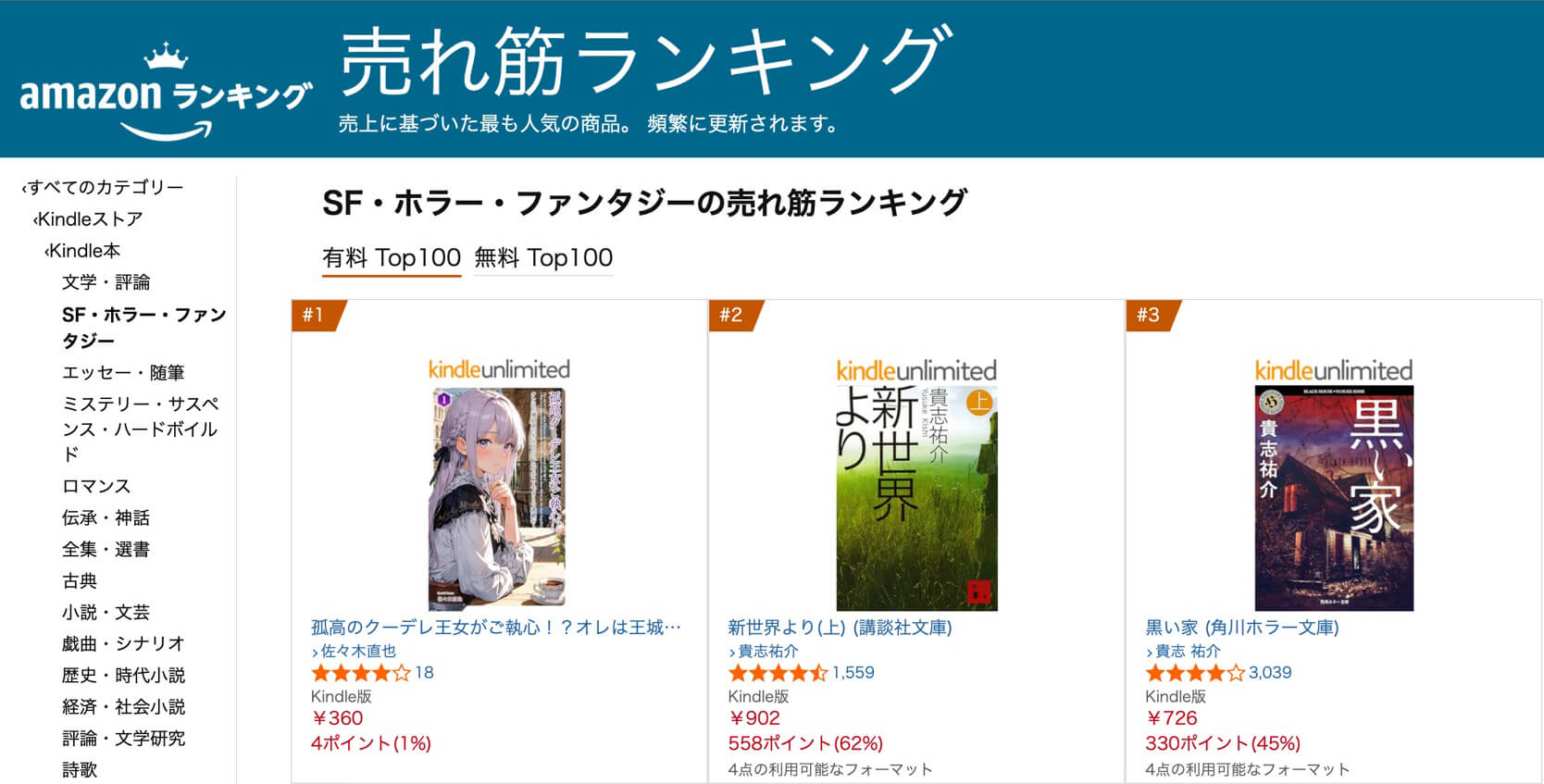 Amazon SF・ホラー・ファンタジーの売れ筋ランキング・キャプチャ