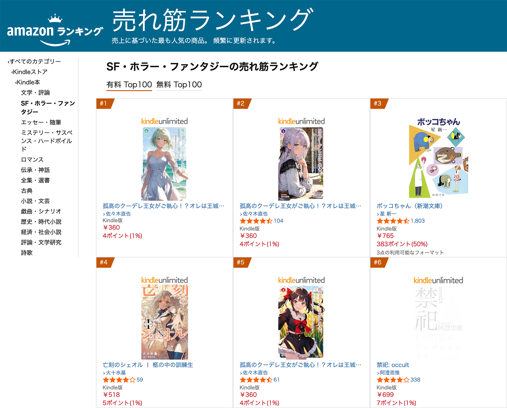 Amazon SF・ホラー・ファンタジーの売れ筋ランキング・キャプチャ