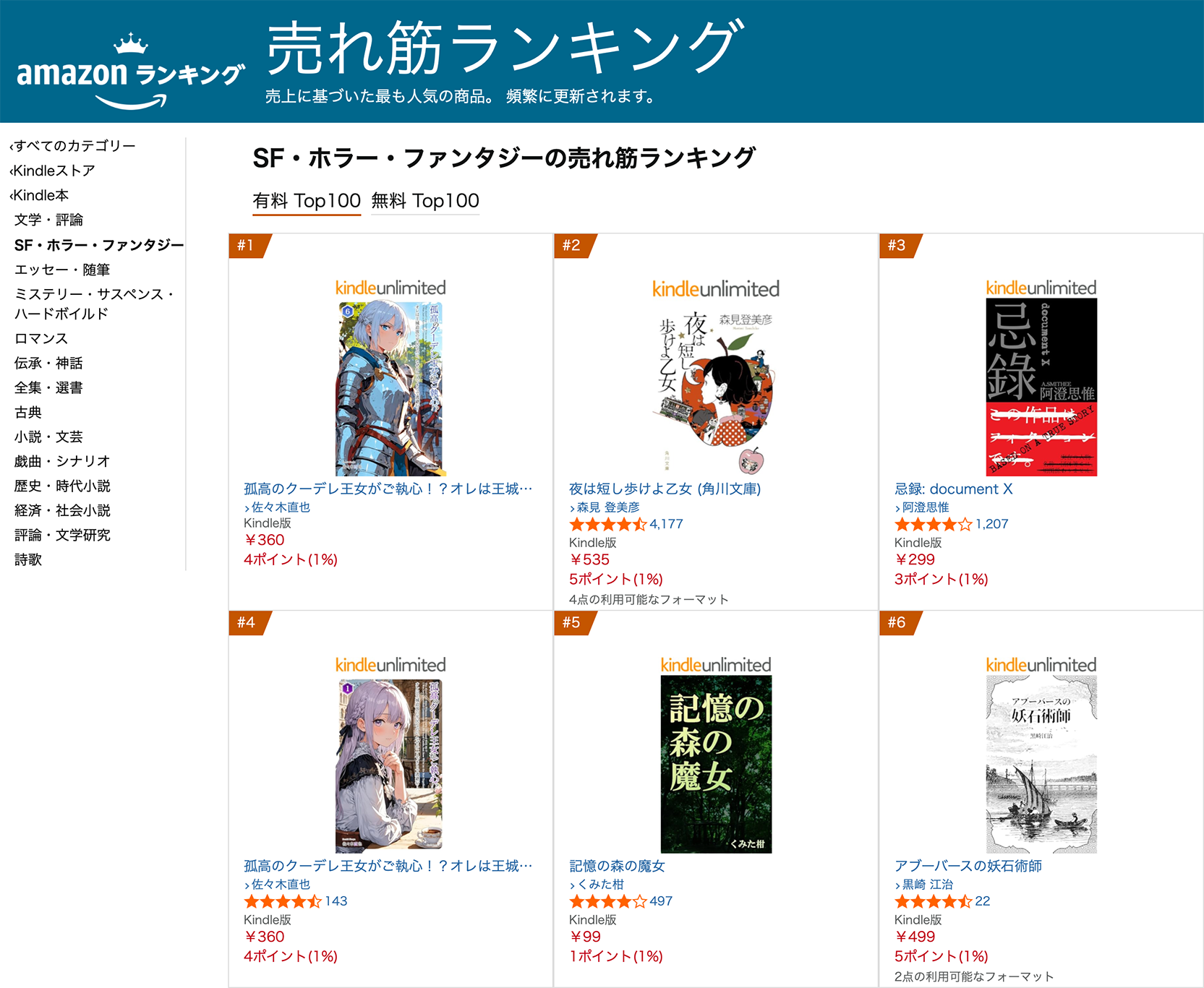 Amazon SF・ホラー・ファンタジーの売れ筋ランキング・キャプチャ